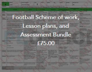 Football scheme of work and lesson plans